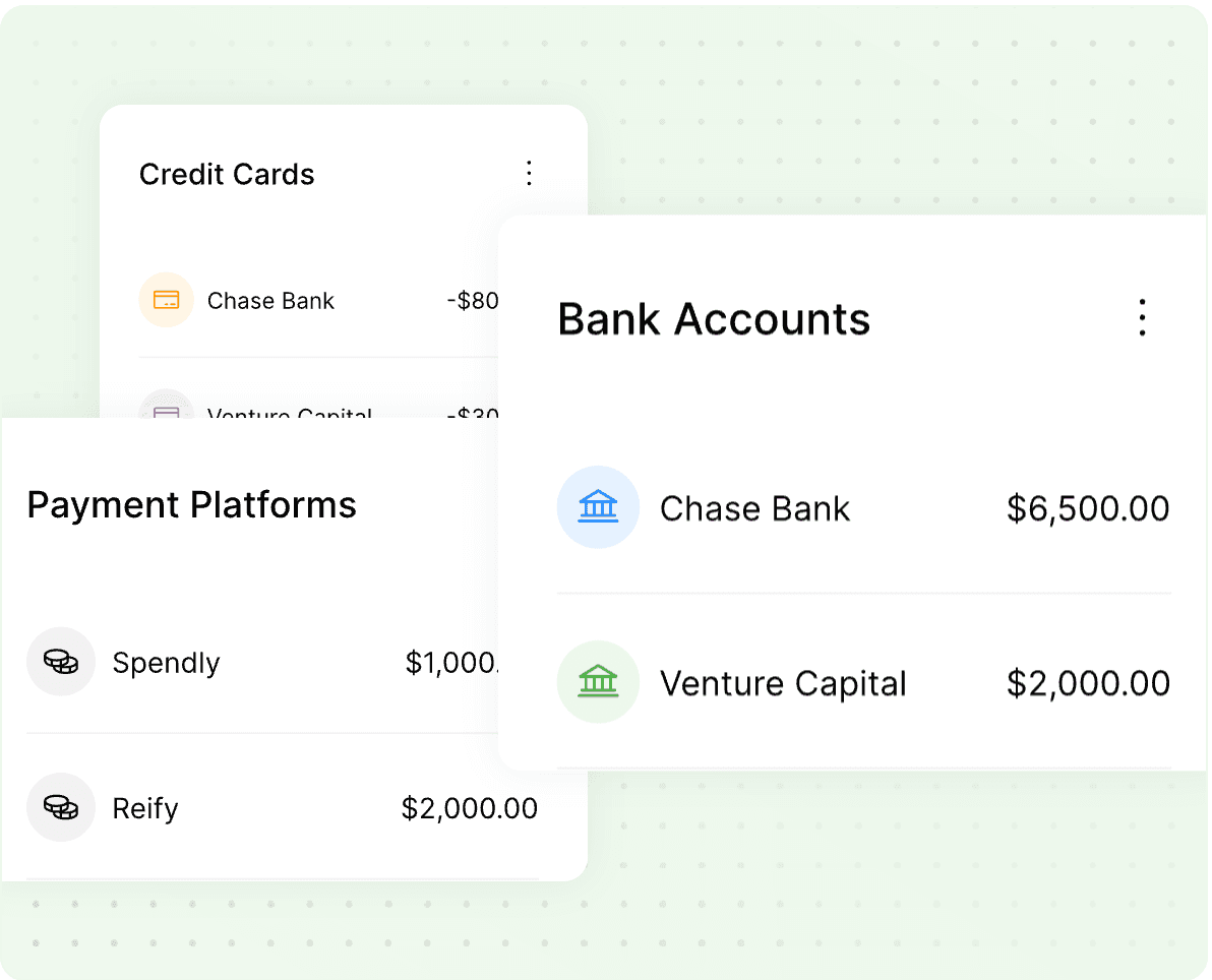 Key Features - Corporate Banking